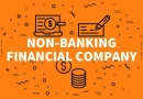 RBI Directions 2026 for NBFC Banking Business with Borrower’s Dignity