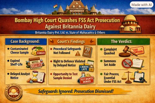 Bombay HC – Delay & Expired Shelf Life Vitiate Food Adulteration Case against Britannia