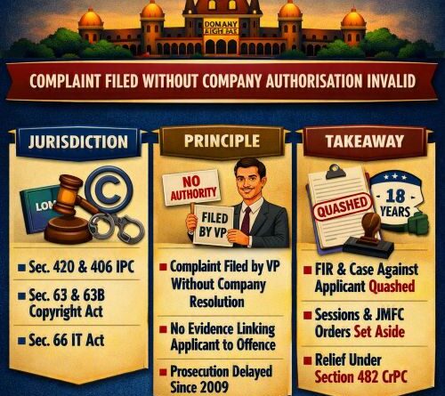 Criminal Complaint of Company without authorised Board Resolution – Illegal