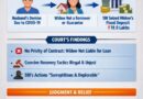 Widow’s FD Illegal Encashment for Personal Loan of Deceased Husband