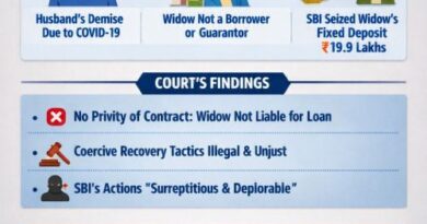 Widow’s FD Illegal Encashment for Personal Loan of Deceased Husband
