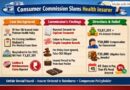 Cashless Facility Denial and Repeated Documents Demand – Illegal