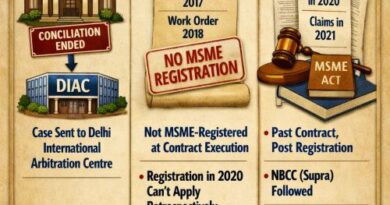 Delhi HC Protects Post-Registration MSME Claims