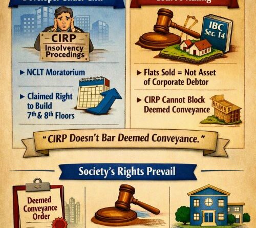 Corporate Insolvency of Developer Cannot Stall Deemed Conveyance