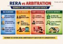 Bombay HC Calls Larger Bench for doctrinal claritydefine boundaries of RERA vs Arbitration