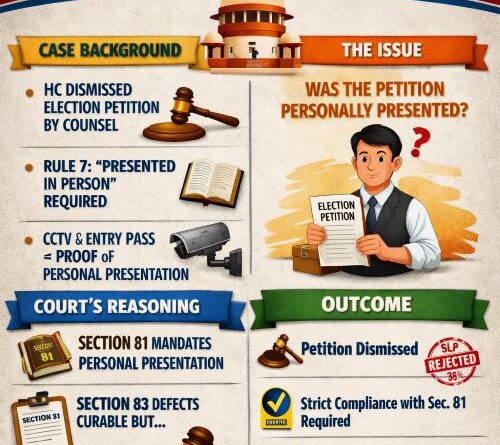 Supreme Court – RP Act Election Petition Must Be Personally Presented