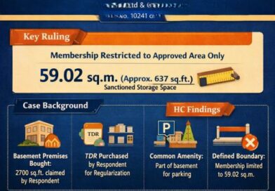Cooperative Housing Society – Limits of Basement Membership