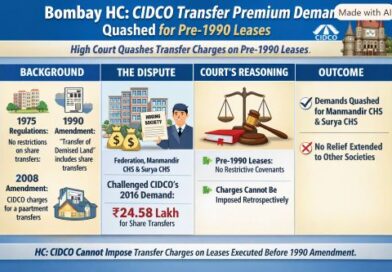 Bombay HC – CIDCO Cannot Levy Transfer Charges on Pre-1990 Lease