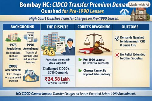 Bombay HC – CIDCO Cannot Levy Transfer Charges on Pre-1990 Lease