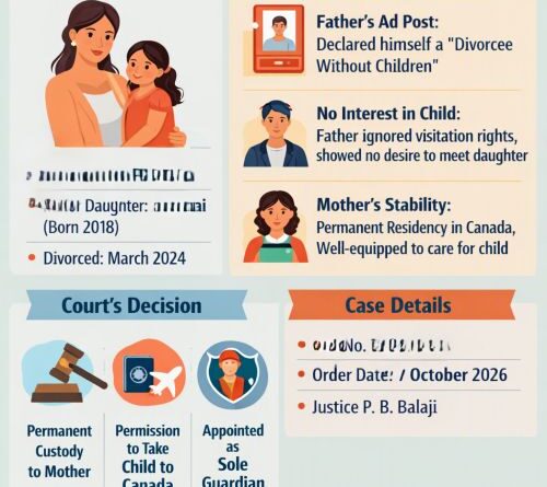 Mother Appointed Sole Guardian of Minor Daughter with Custody & Relocation Abroad