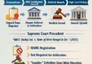 JK High Court Clarity on MSME Registration & Arbitration Validity