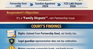 Arbitration – Partnership Dispute Between Brothers is Commercial Not Family