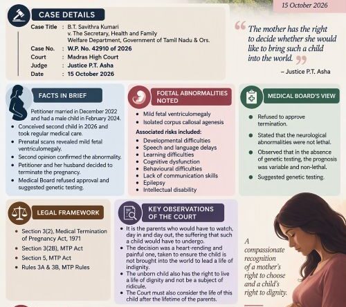 Pregnancy Termination of Foetal with Abnormalities beyond 24 weeks